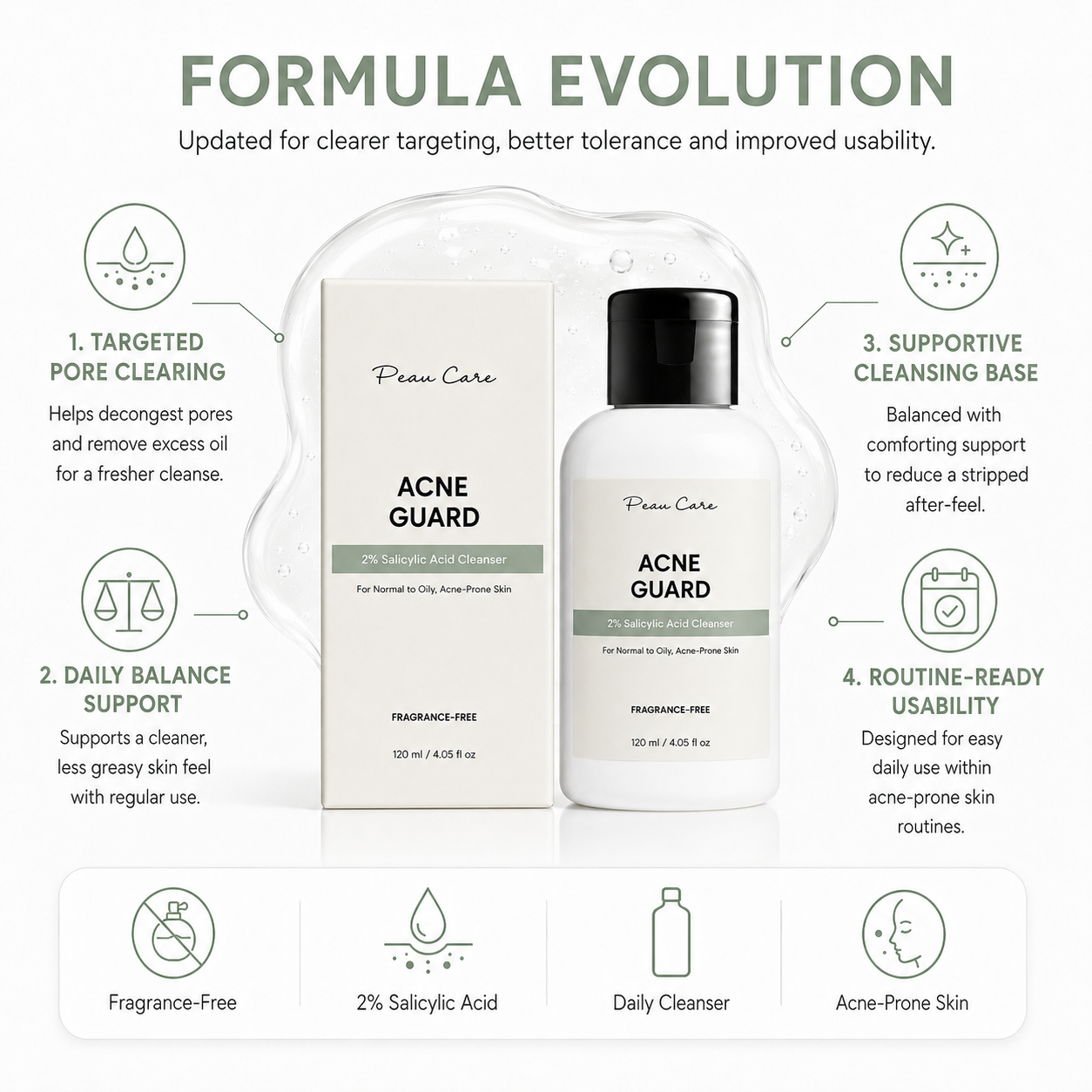 ACNE GUARD 2% SALICYLIC ACID CLEANSER