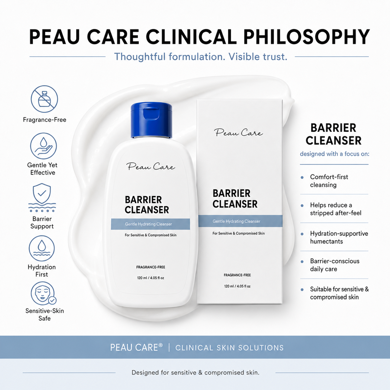 Barrier Cleanser โ Gentle Hydrating Cleanser for Sensitive & Compromised Skin