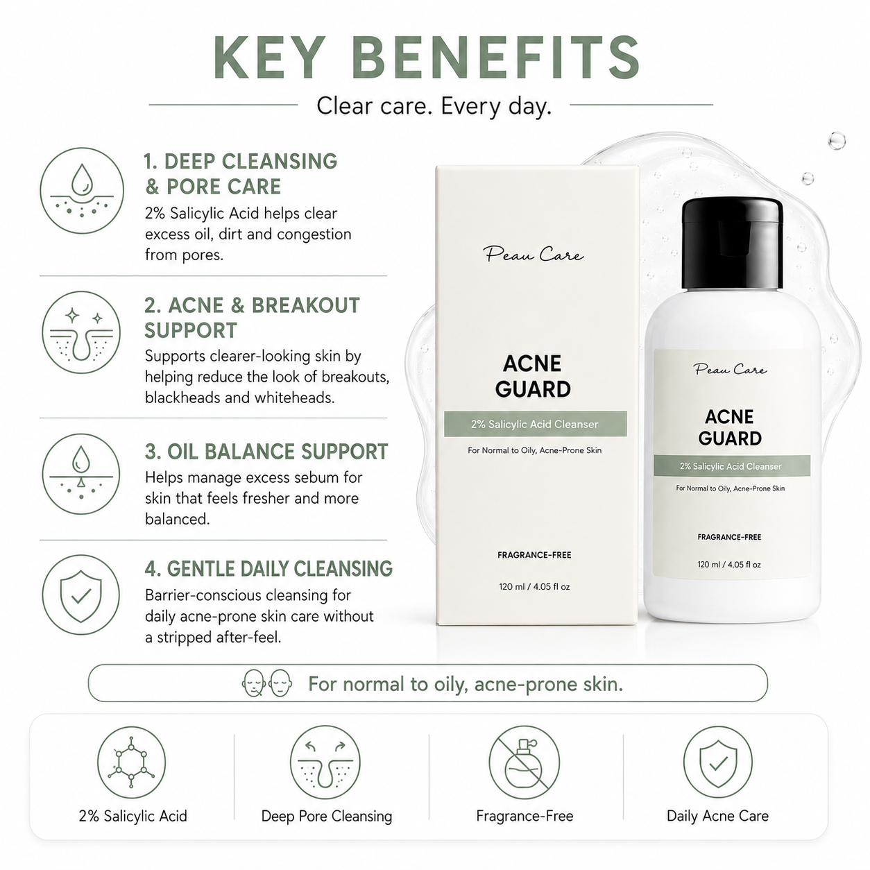 ACNE GUARD 2% SALICYLIC ACID CLEANSER