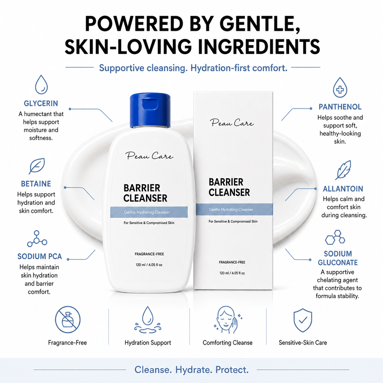 Barrier Cleanser – Gentle Hydrating Cleanser for Sensitive & Compromised Skin