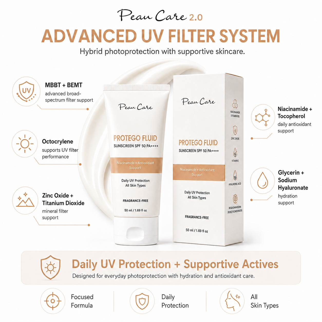 Protego Fluid Sunscreen SPF50 PA++++