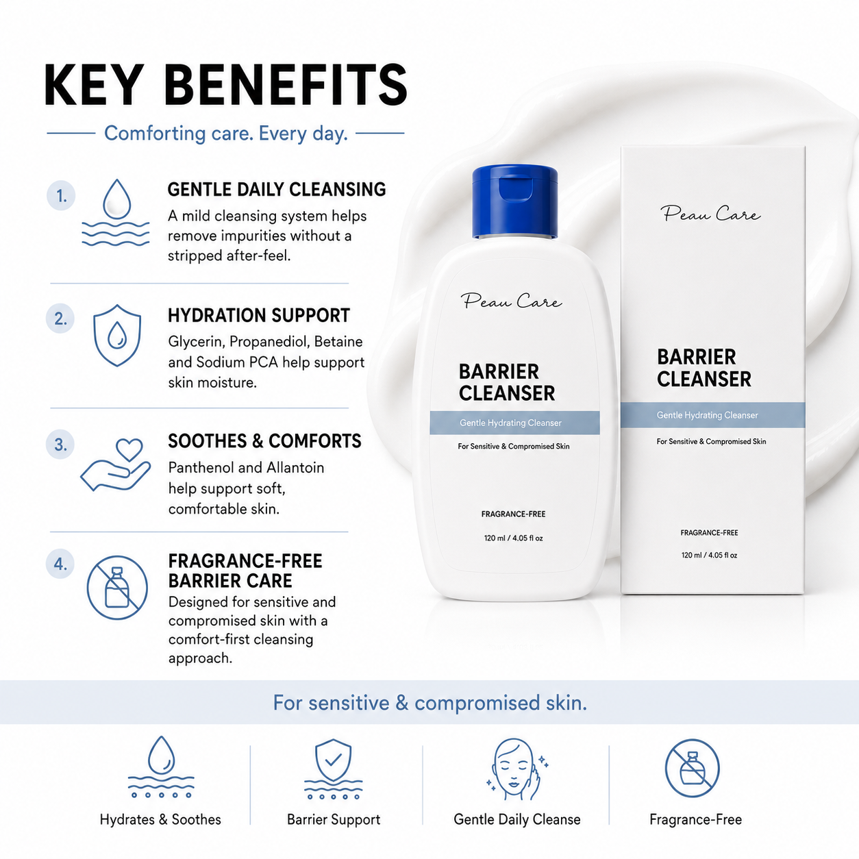 Barrier Cleanser – Gentle Hydrating Cleanser for Sensitive & Compromised Skin