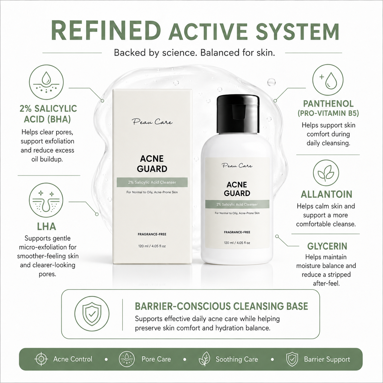 ACNE GUARD 2% SALICYLIC ACID CLEANSER