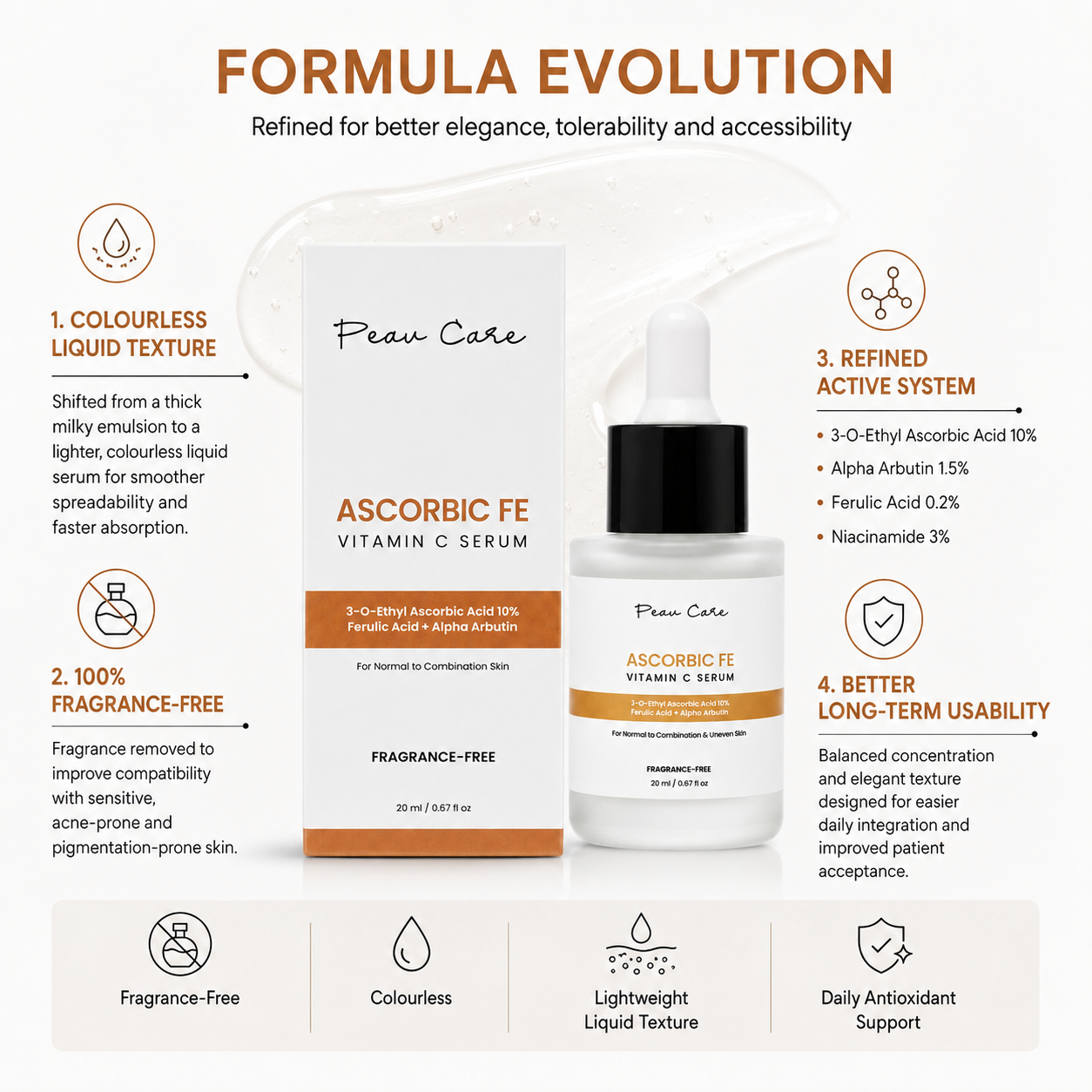 ASCORBIC FE VITAMIN C SERUM