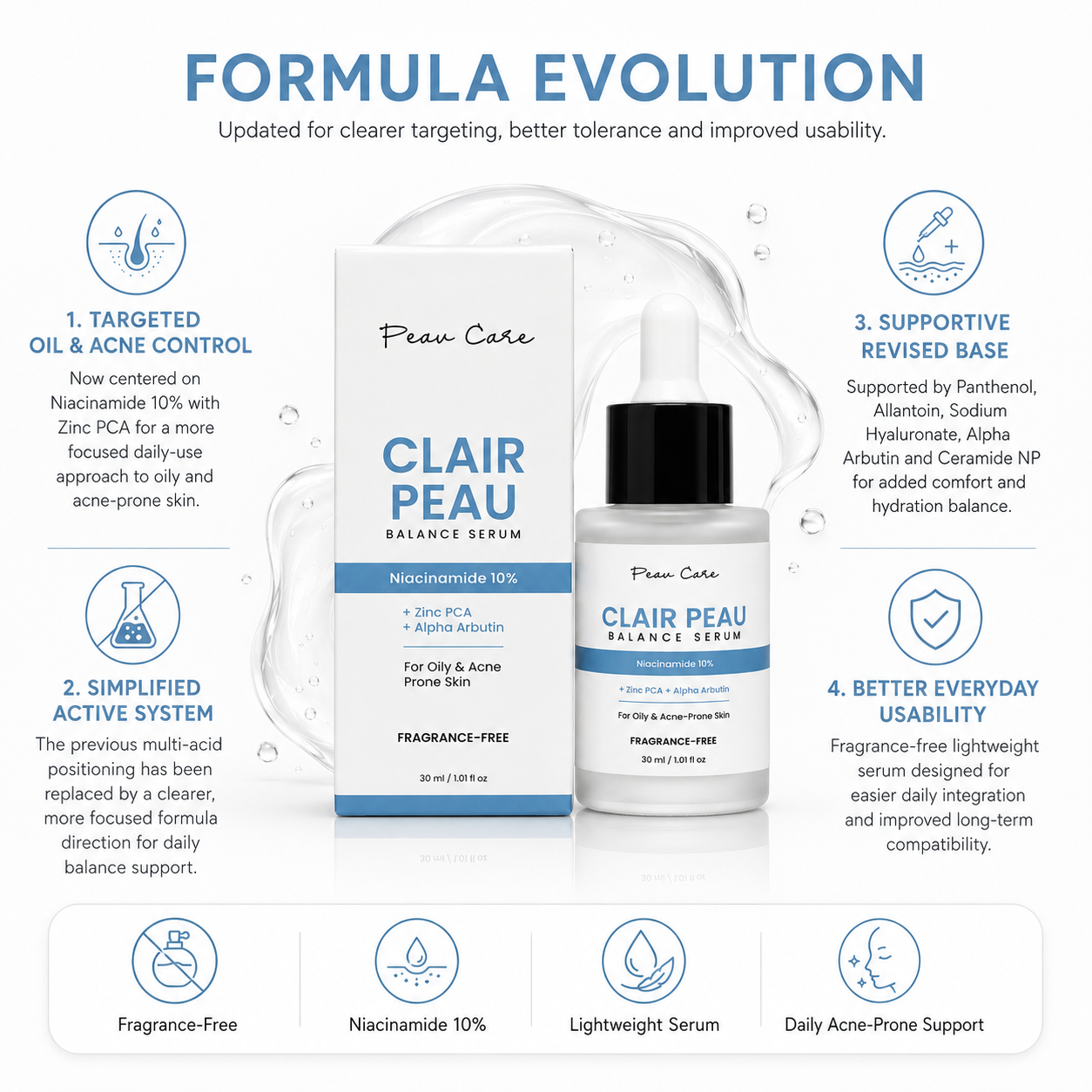 CLAIR PEAU BALANCE FACE SERUM
